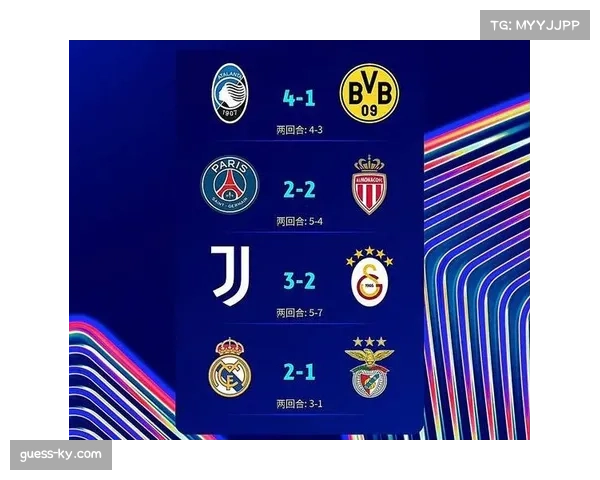 数据分析：本赛季欧冠16强阶段，主队胜率不足四成